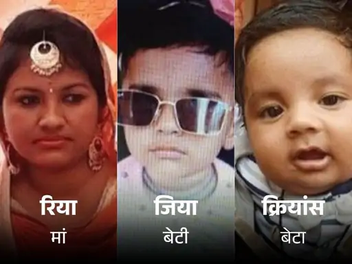 Kurukshetra murder case Kurukshetra murder case