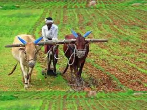 Land Pooling Act Land Pooling Act