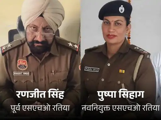 Fatehabad youth death