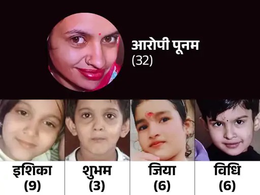 Tantric Connection-Child Murder