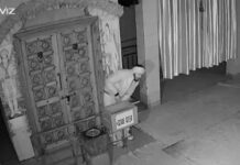 मंदिर में चोरी का मामला, दानपात्र तोड़कर नकदी पारित Gurugram temple theft