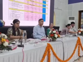 गुरुग्राम नगर-निगम का वार्षिक बजट पेश, सफाई और विकास पर खास जोर Gurugram municipal budget