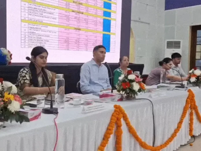 Gurugram municipal budget