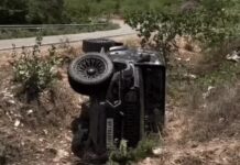 हिल रोड पर हादसा: SUV अनियंत्रित होकर खाई में गिरी, लोगों ने बचाई जान Gurugram accident