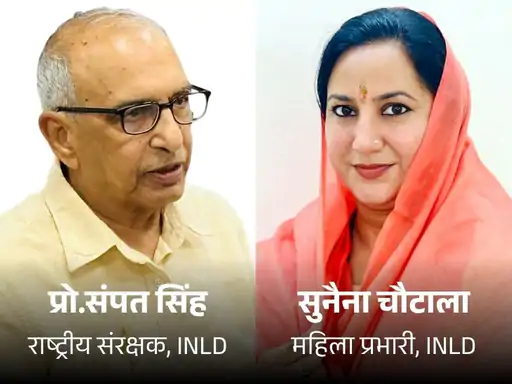 Fatehabad,