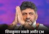 ADR रिपोर्ट में मुख्यमंत्रियों की संपत्ति का खुलासा: हरियाणा के CM की दौलत पंजाब से ज्यादा, कर्नाटक के शिवकुमार सबसे आगे ADR Report