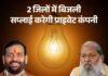हरियाणा में पहली बार निजी कंपनी करेगी बिजली वितरण, गुरुग्राम-नूंह के 8.50 लाख उपभोक्ताओं को मिलेगा विकल्प; कर्मचारियों ने जताया विरोध Haryana Electricity News