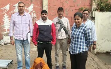 हेरोइन के साथ महिला गिरफ्तार, पुलिस ने दो दिन के रिमांड पर लिया Panchkula