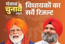 विधायकों के खिलाफ जनता की नाराजगी, 90% मौजूदा MLA के टिकट काटने की मांग Punjab Election